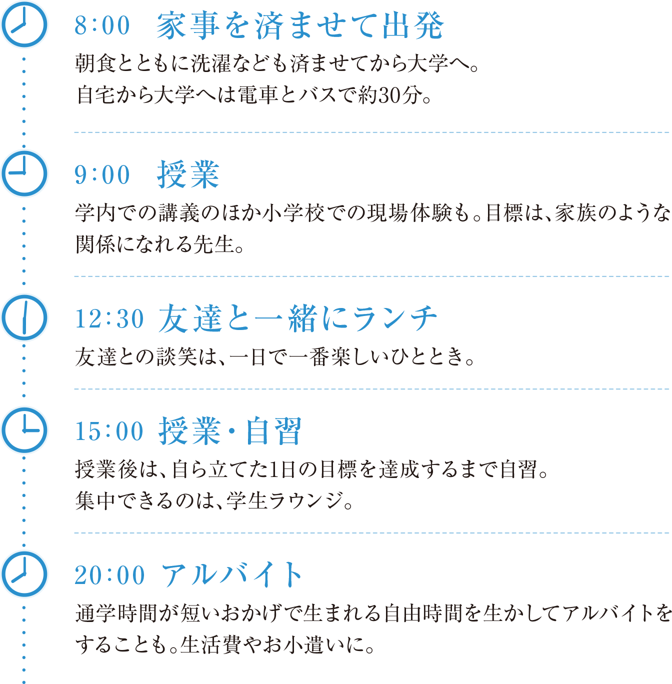 スケジュール