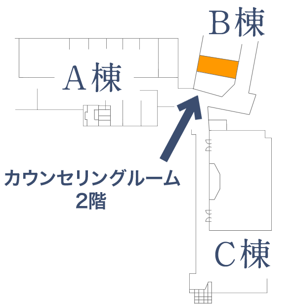 カウンセリング場所